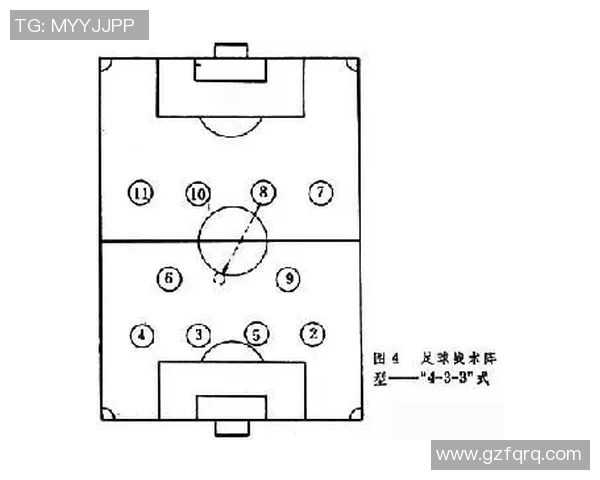 赛后分析：西安足球队与南京足球队的实力对决与战术探讨