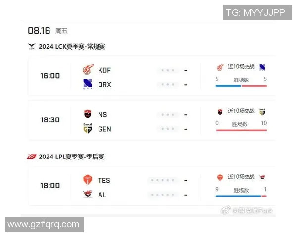 赛后复盘：TES与LNG对决中的心理素质较量与战术分析
