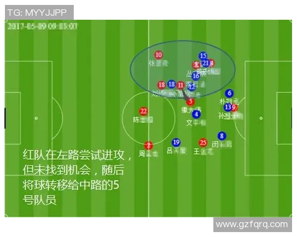 赛后复盘广州足球队与杭州足球队的表现分析与状态对比