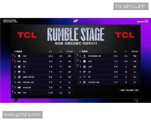 赛后复盘：EDG与BLG对决中的战术分析与经验总结