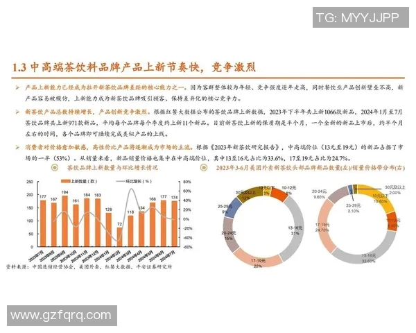 广汇与广夏的竞争分析：谁将引领未来市场发展趋势