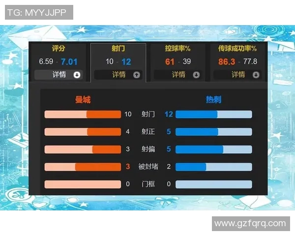曼城与热刺对决分析及胜负推荐策略详解 曼城与热刺对决分析及胜负推荐策略详解