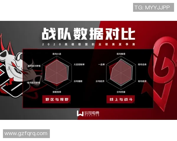 王者荣耀战术解析JDG区域防守体系的构建与应用探讨 王者荣耀战术解析JDG区域防守体系的构建与应用探讨