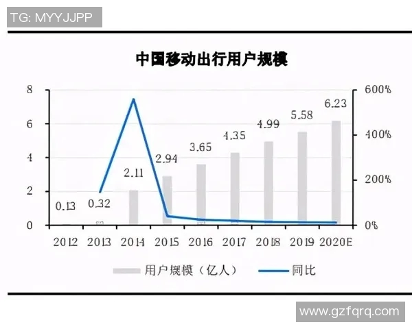 黄秀英的极限运动人生探索与深度对话之旅MBA
