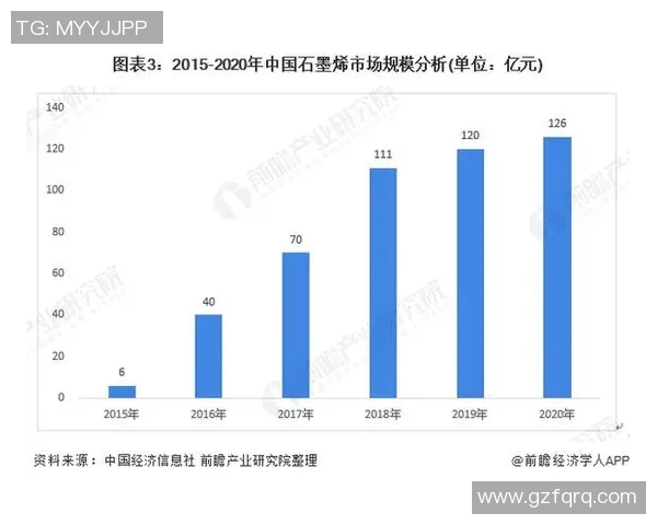 广州攀岩队创新运营模式探索与发展路径的深度分析与展望
